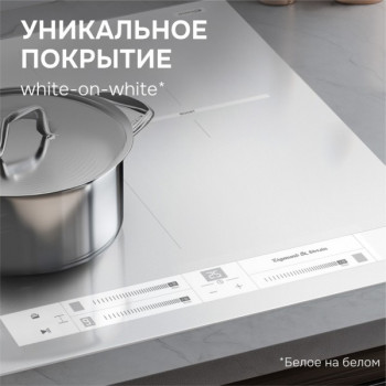 Варочная панель индукционная Zigmund & Shtain CI 24.4 W