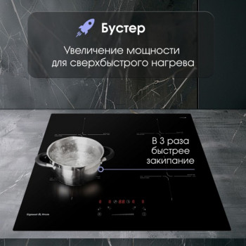 Варочная панель индукционная Zigmund & Shtain CI 60.6 B