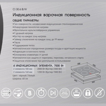 Варочная панель индукционная Zigmund & Shtain CI 30.6 W