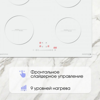 Варочная панель индукционная Zigmund & Shtain CI 30.6 W
