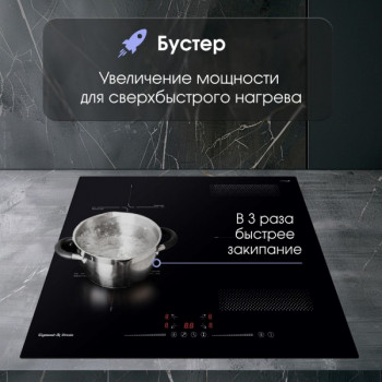 Варочная панель индукционная Zigmund & Shtain CI 61.6 B