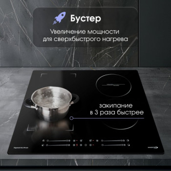 Варочная панель индукционная Zigmund & Shtain CI 49.6 B