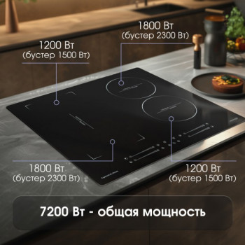 Варочная панель индукционная Zigmund & Shtain CI 49.6 B