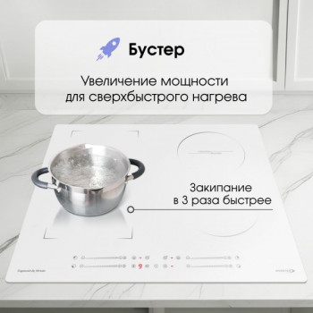 Варочная панель индукционная Zigmund & Shtain CI 49.6 W
